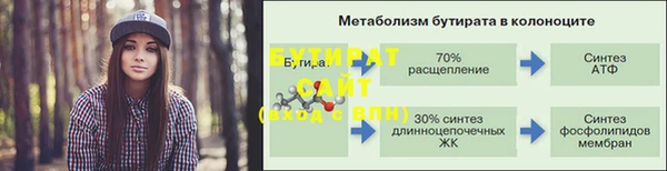 таблы Вяземский